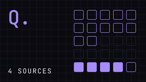 cisonews.ai explainer figure: Does my AI system fall under the EU AI Act's Annex III high-risk list?