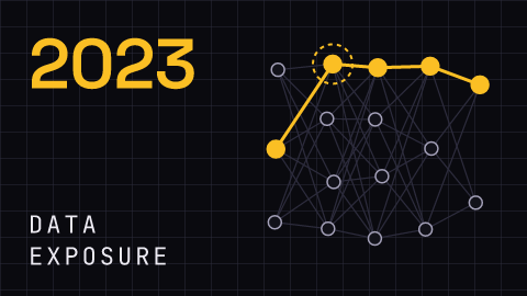 cisonews.ai incident figure: Data exposure, 2023-03-20