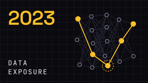 cisonews.ai incident figure: Data exposure, 2023-03-03