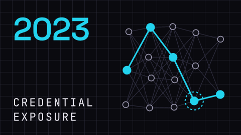 cisonews.ai incident figure: Credential exposure, 2023-09-18
