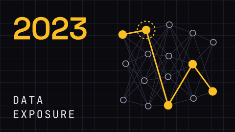 cisonews.ai incident figure: Data exposure, 2023-04