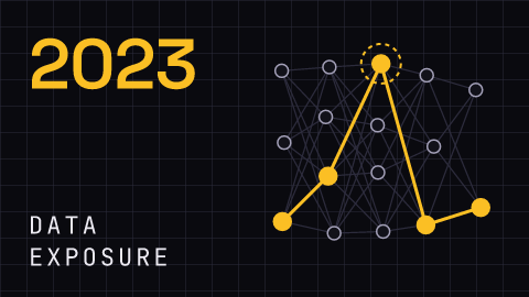 cisonews.ai incident figure: Data exposure, 2023-05-01