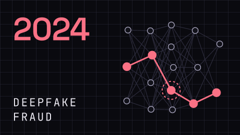 cisonews.ai incident figure: Deepfake fraud, 2024-10-14
