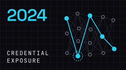 cisonews.ai incident figure: Credential exposure, 2024-05-31