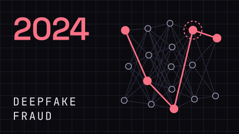cisonews.ai incident figure: Deepfake fraud, 2024-05-10