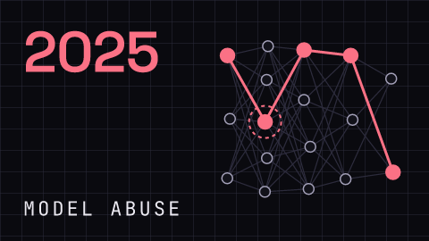 cisonews.ai incident figure: Model abuse, 2025-09