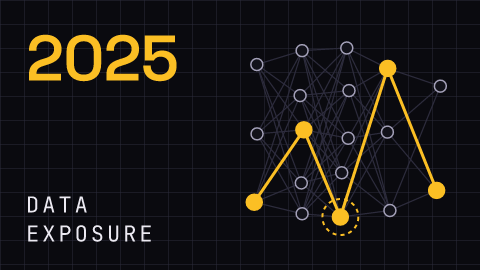 cisonews.ai incident figure: Data exposure, 2025-06-04
