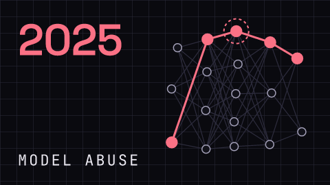 cisonews.ai incident figure: Model abuse, 2025-01