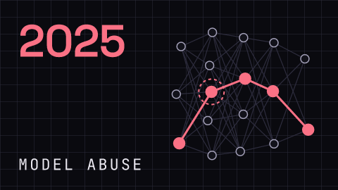 cisonews.ai incident figure: Model abuse, 2025-02-27