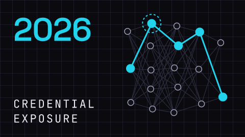 cisonews.ai incident figure: Credential exposure, 2026-09-14