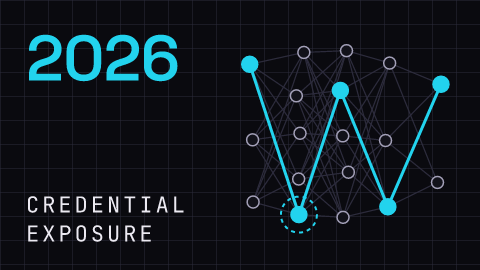 cisonews.ai incident figure: Credential exposure, 2026-10-08