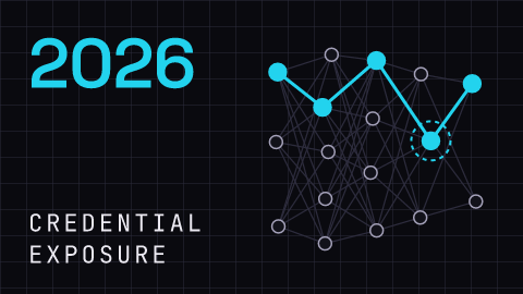 cisonews.ai incident figure: Credential exposure, 2026-07-09
