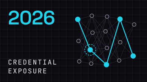 cisonews.ai incident figure: Credential exposure, 2026-10-17
