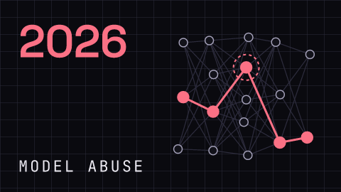 cisonews.ai incident figure: Model abuse, 2026-10-06