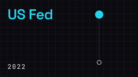 cisonews.ai regulation figure: US Federal Draft published, 2022-08-18